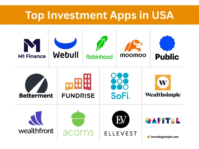 Top Investment Apps USA